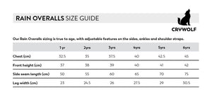 Rain Overalls (Forest Green)