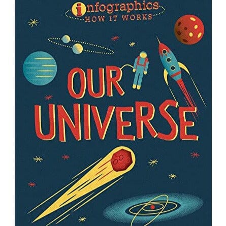 Infographic How It Works - Our Universe