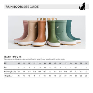 Rain Boots (Dusty Pink)