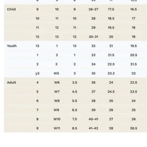 Salt Water Womens Original Sandals (Latte)