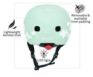 Micro Helmet (Ocean)
