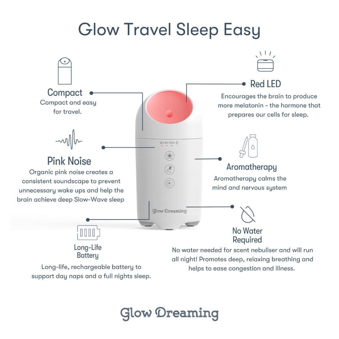 Glow Travel Sleep Easy