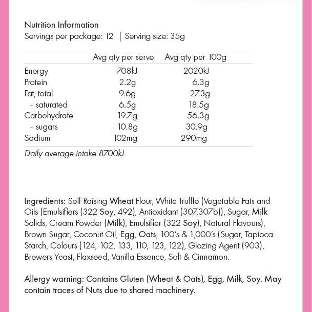 Birthday Cake Lactation Cookies