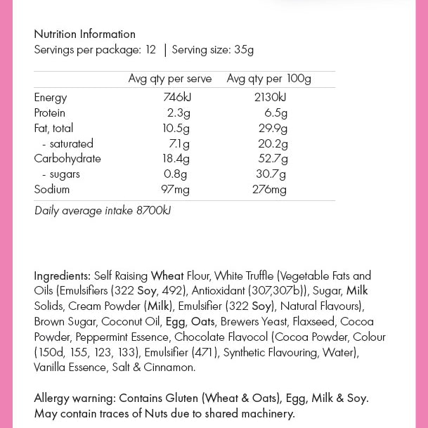Mint Slice Lactation Cookies