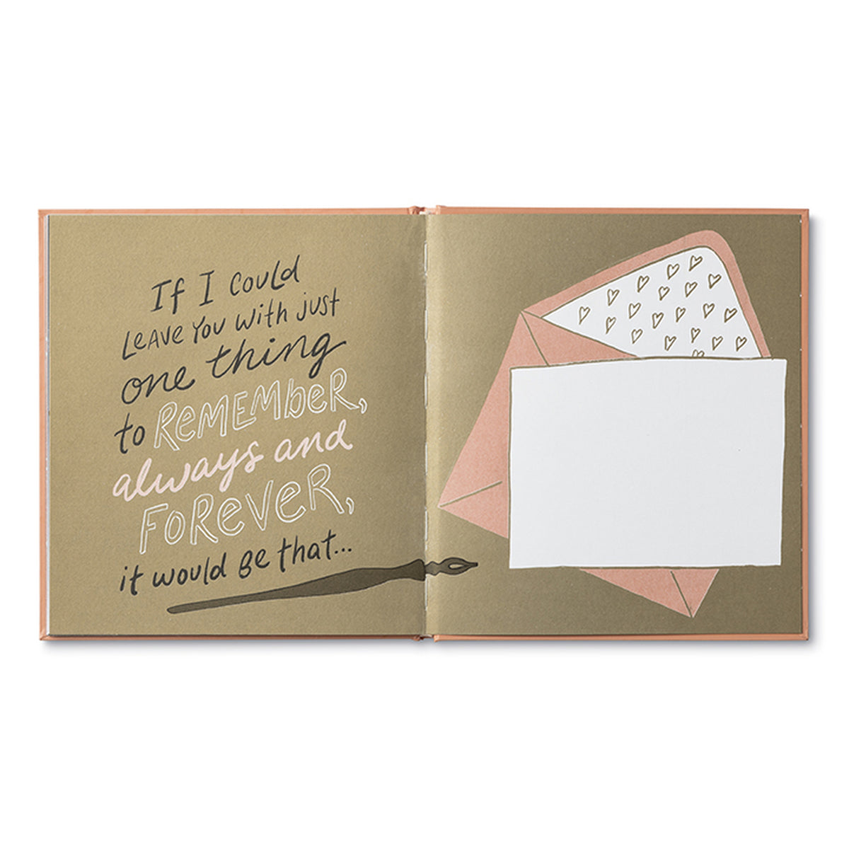 Mum I Wrote a Book About You