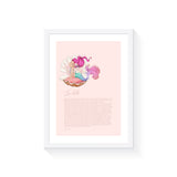 Mermaid Zodiac A4 Print (Leo)