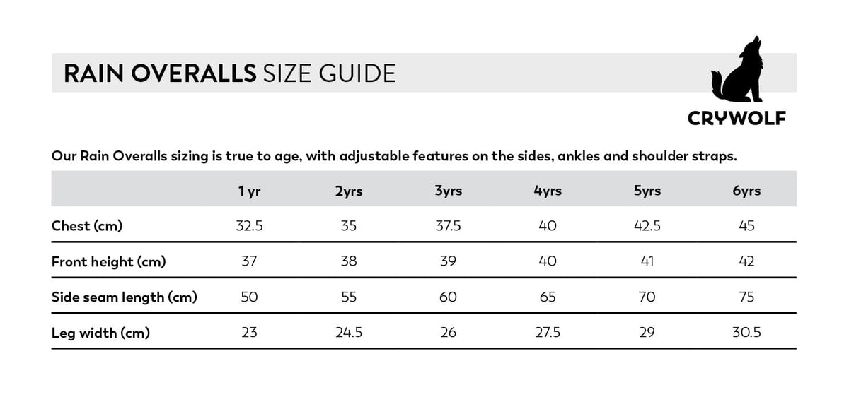 Rain Overalls (Terracotta)