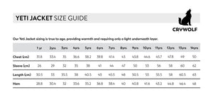 Yeti Jacket (Moss Checkered)