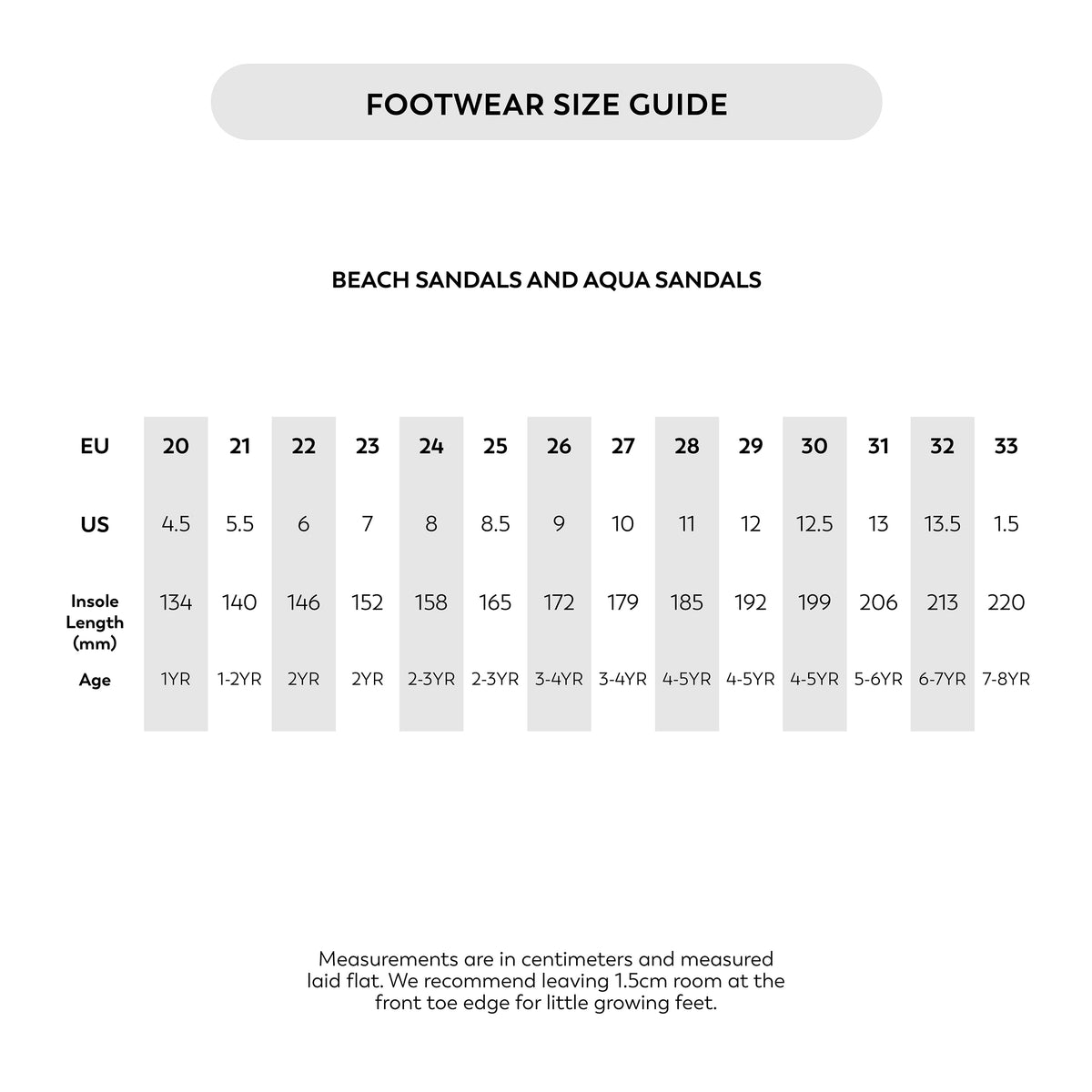 Aqua Sandal (Berry Colourblock)