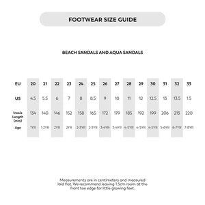 Aqua Sandal (Berry Colourblock)