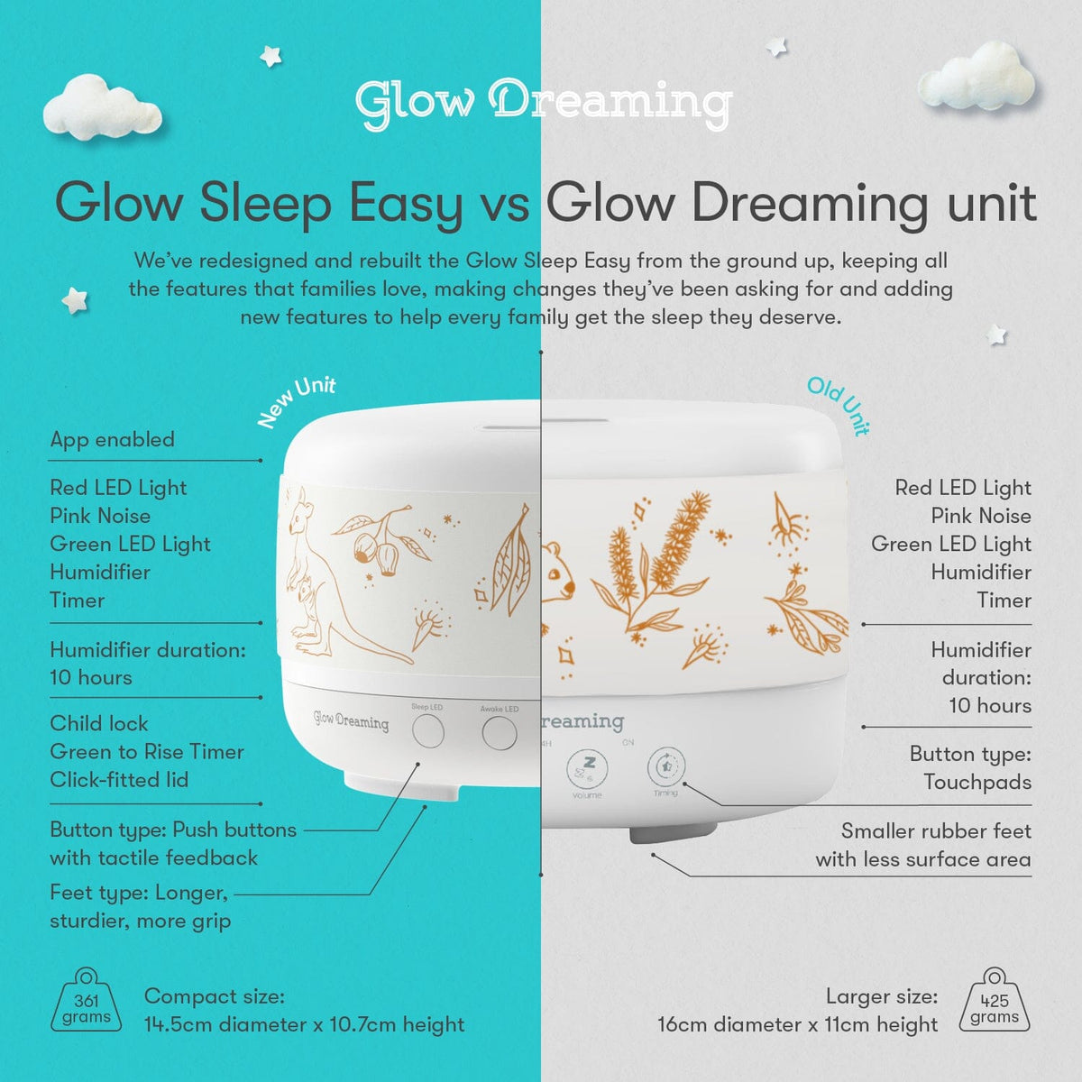 Glow Sleep Easy