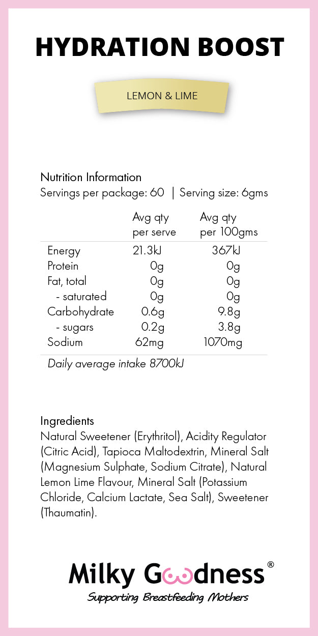 Lemon Lime Hydration Boost