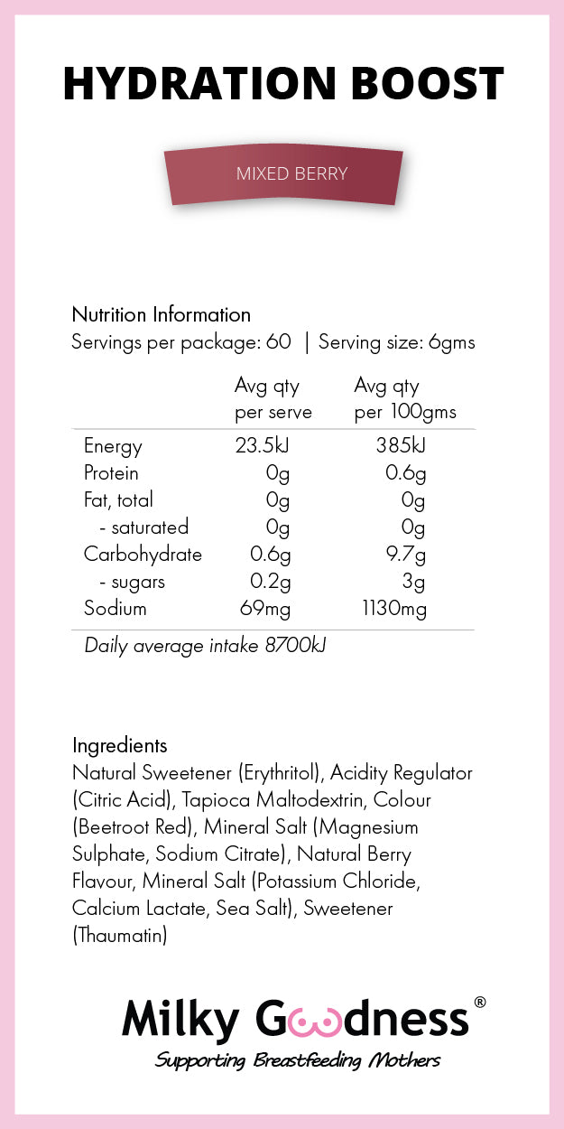 Mixed Berry Hydration Boost
