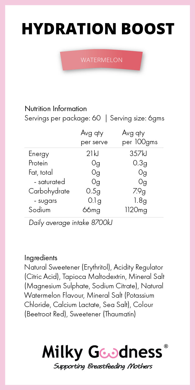 Watermelon Hydration Boost