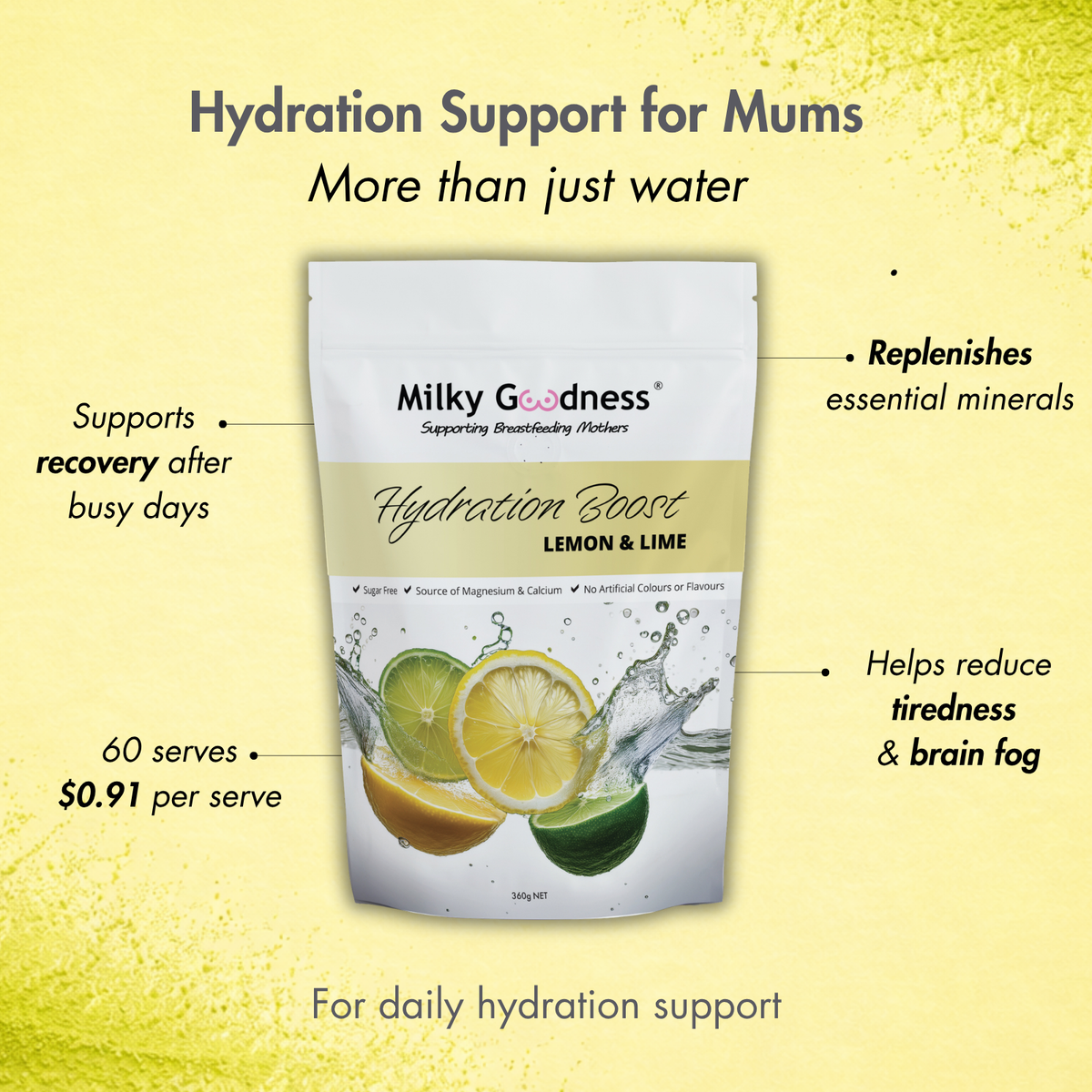 Lemon Lime Hydration Boost