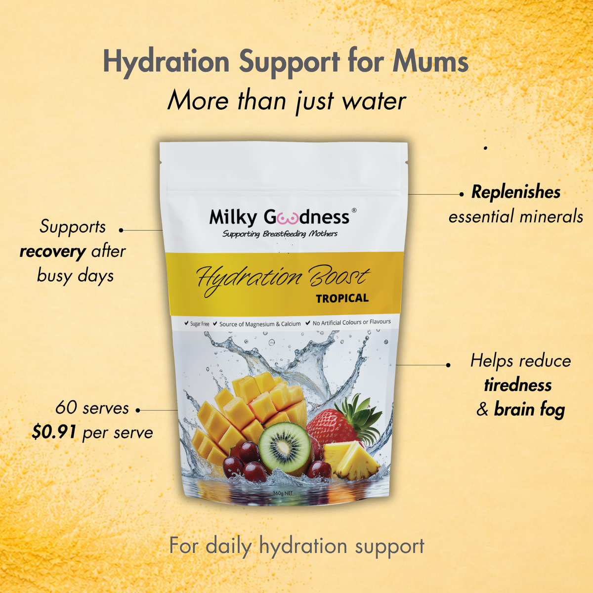 Tropical Hydration Boost