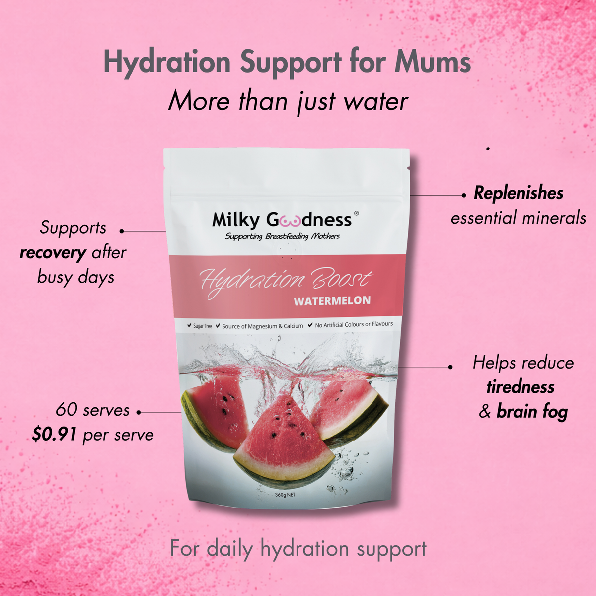 Watermelon Hydration Boost