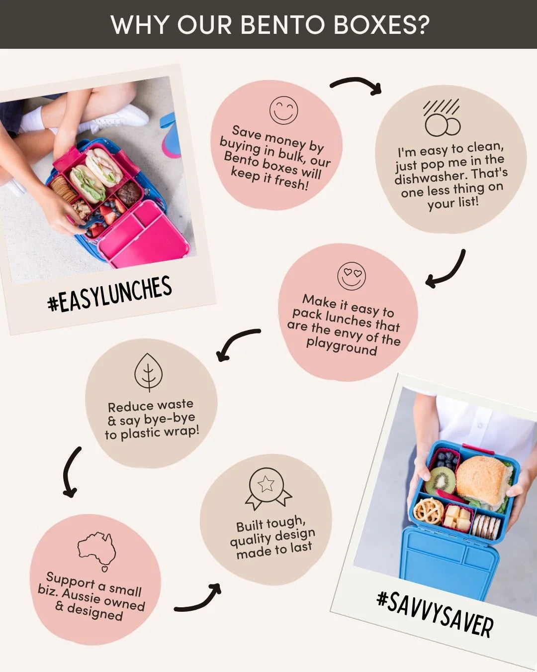 Bento Five Lunch Box (Unicorn Magic)