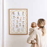 Positive Affirmation A3 Poster