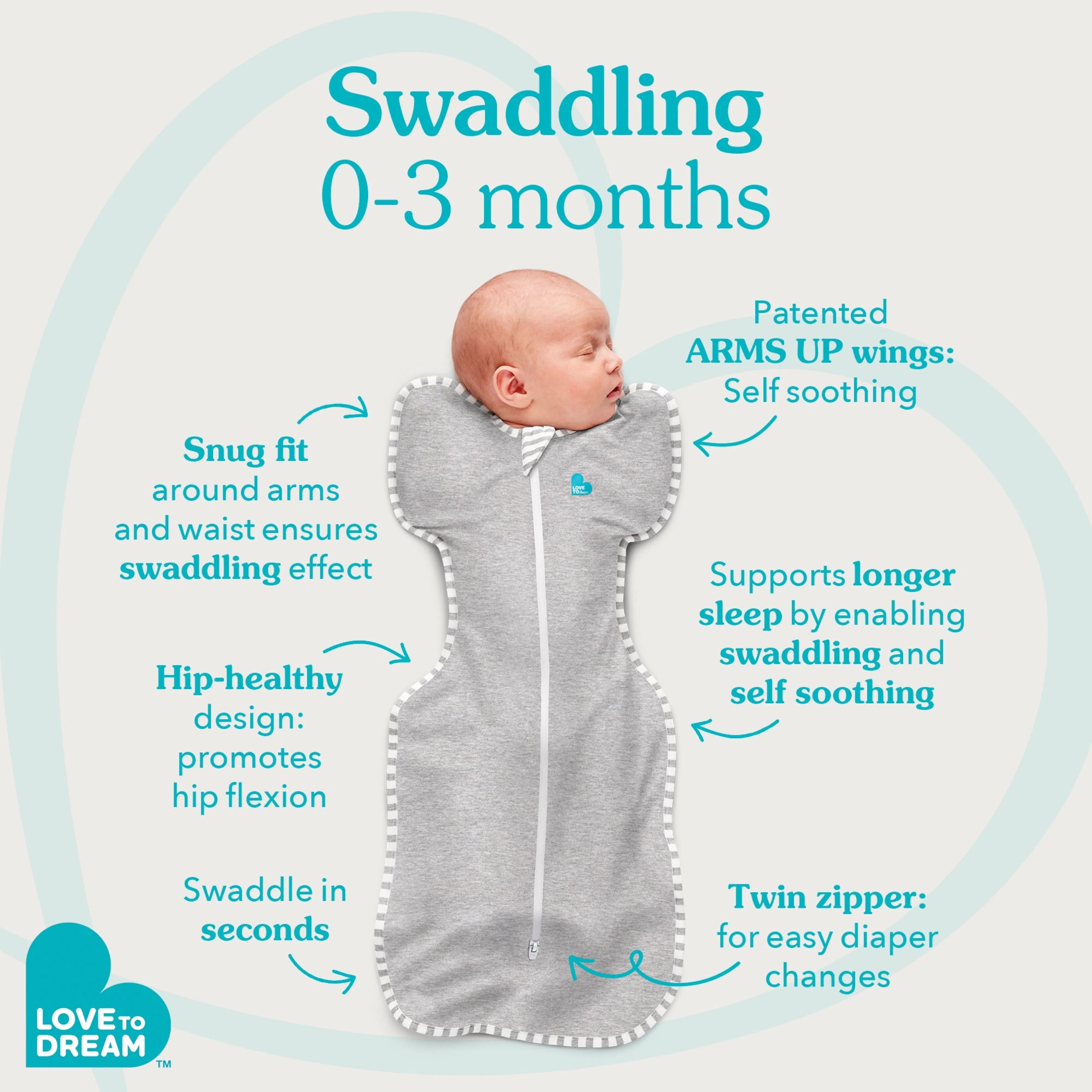 Swaddle Up 1.5 TOG (Oatmeal)
