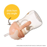 Sippy Cup (Tigger)