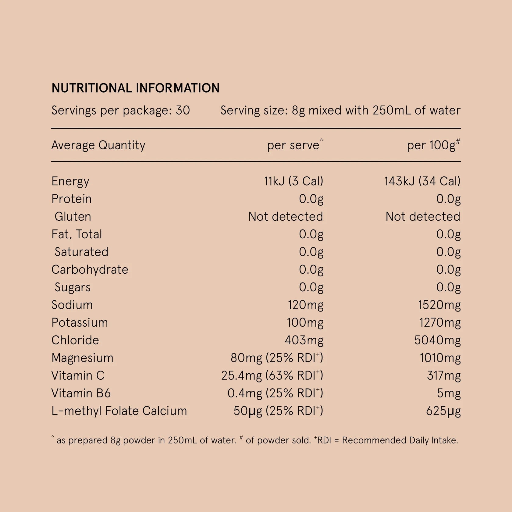Hydramama - Cola