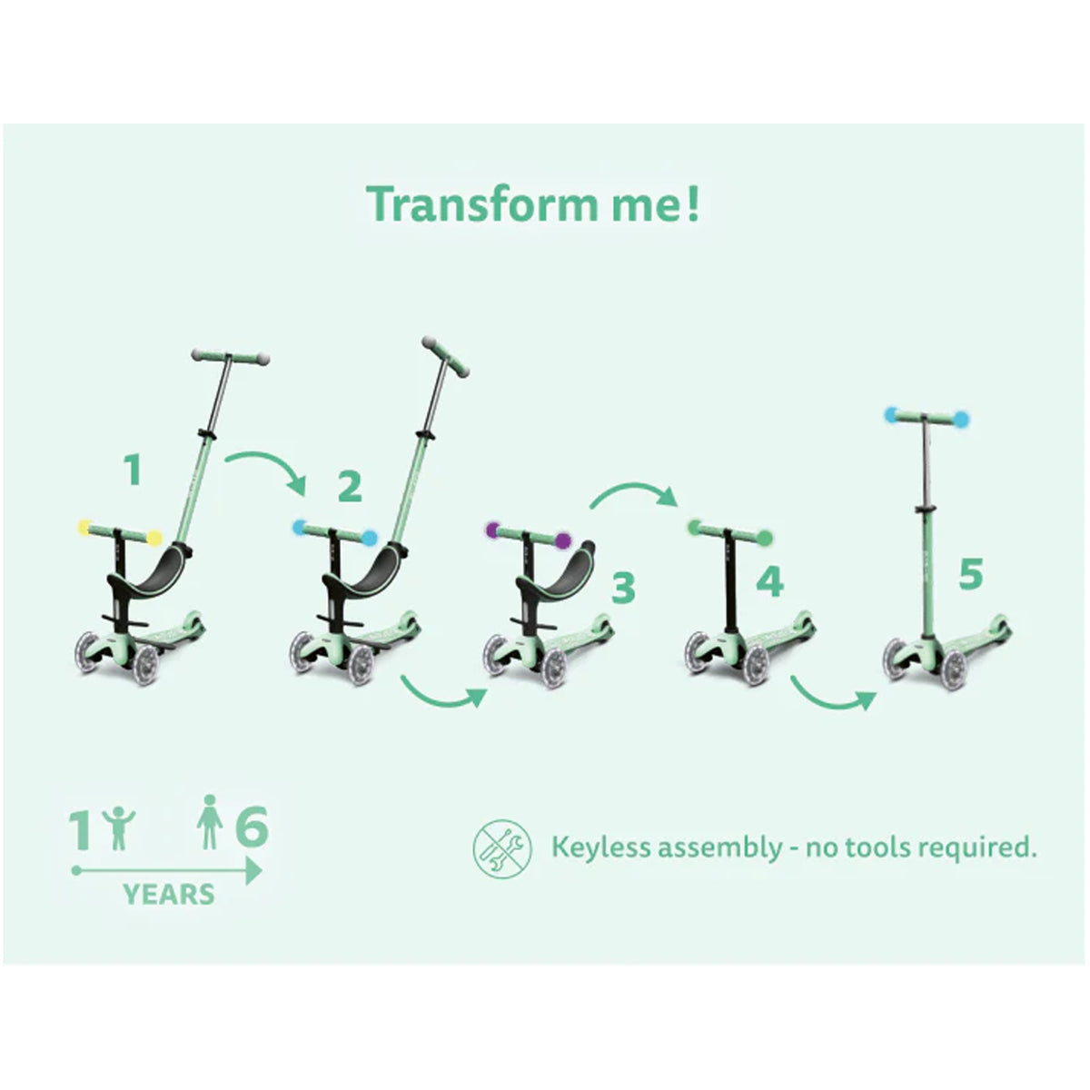 Mini2Grow Deluxe (Mint)