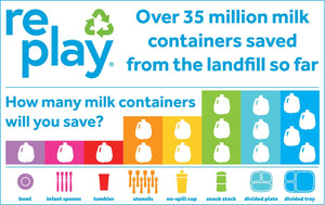 Divided Plate (Teal)