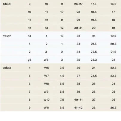 Salt Water Womens Original Sandals (Cobalt)