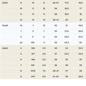 Salt Water Womens Original Sandals (Cobalt)