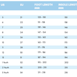 Bondi Water Play Shoe