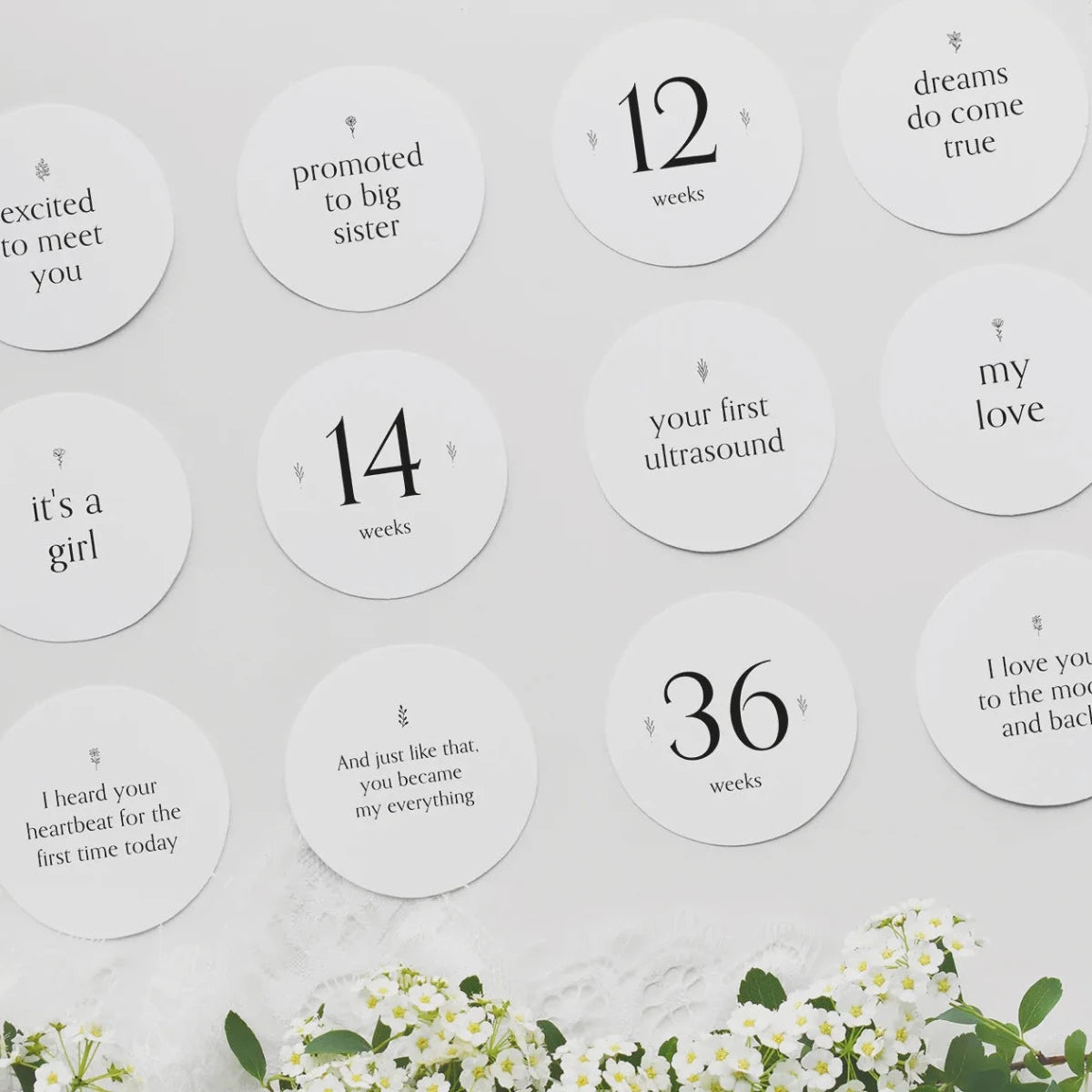 Pregnancy Milestone Cards