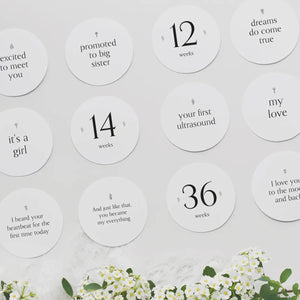 Pregnancy Milestone Cards