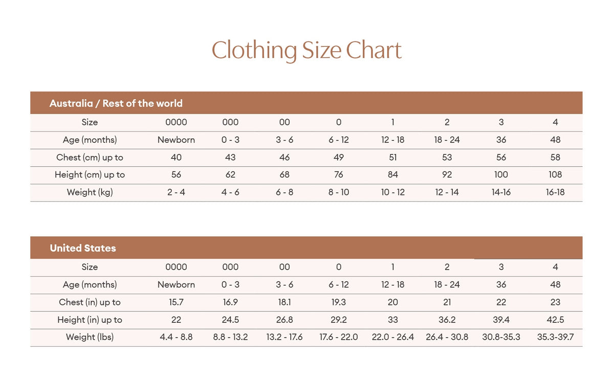 Banksia Organic Growsuit