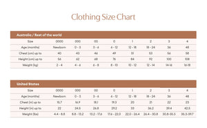 Banksia Organic Growsuit