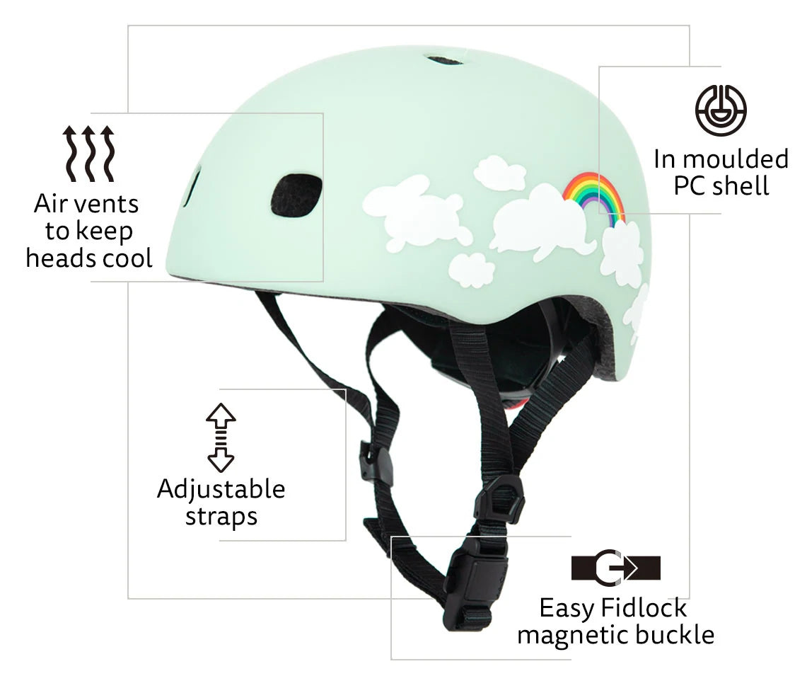Micro Helmet (Ocean)