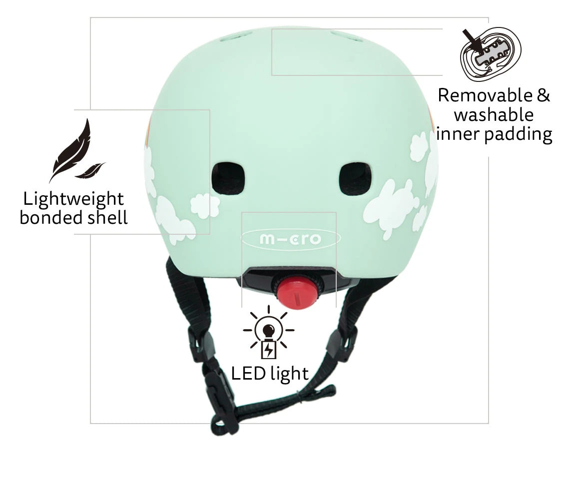 Micro Helmet (Clouds)