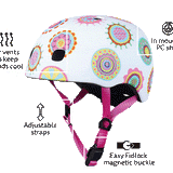 Micro Helmet (Unicorn)