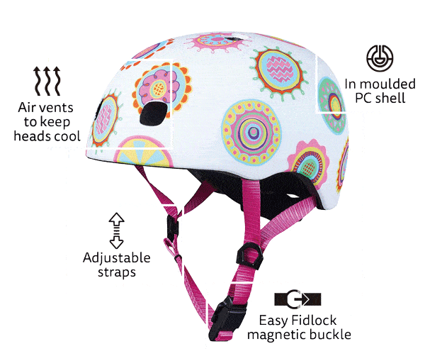 Micro Helmet (Unicorn)